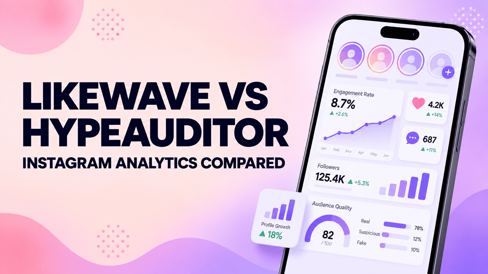 LikeWave vs HypeAuditor